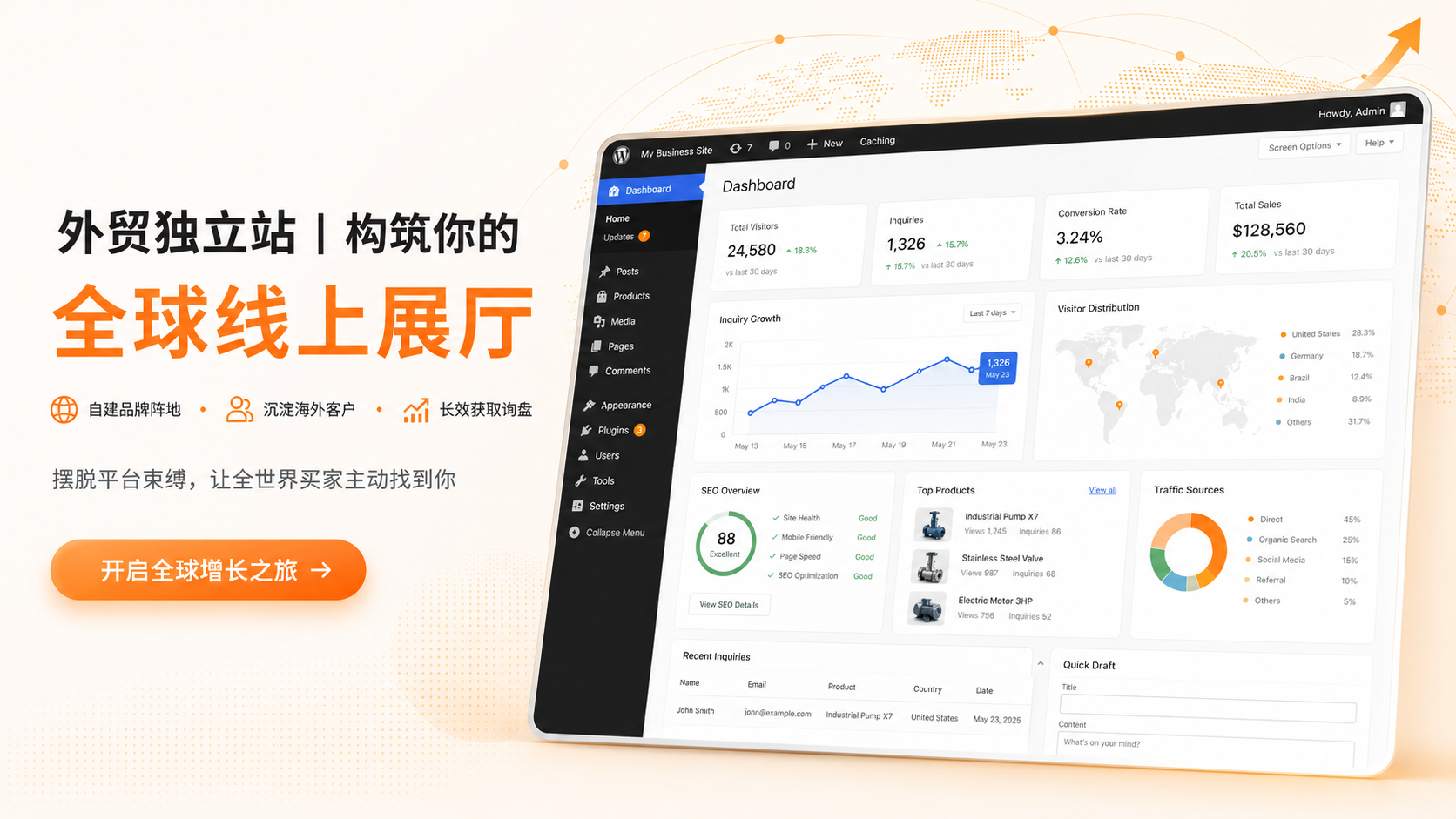 行业内热门的外贸网站建设服务商有哪些